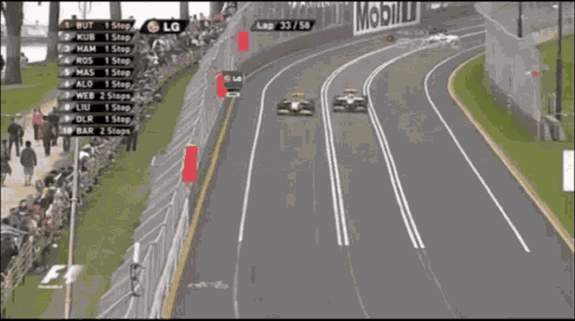Kubica Kubica F1 GIF