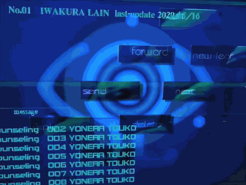 Lain GIF