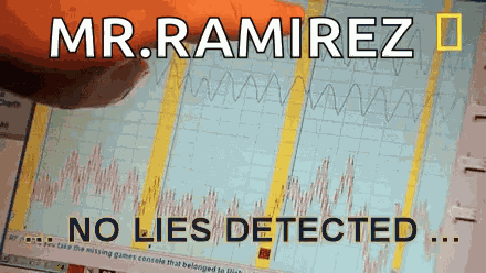 Lies Detected GIF