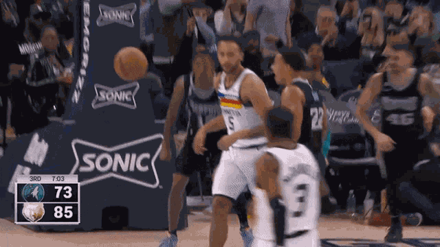 Memphis Grizzlies Ja Morant GIF