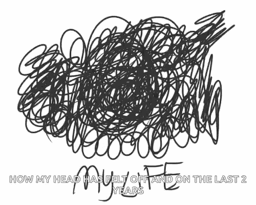 Messy My Life GIF