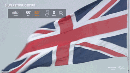 Motogp United Kingdom GIF