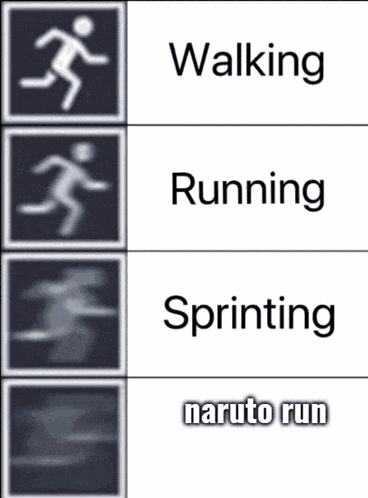 Naruto Run Meme