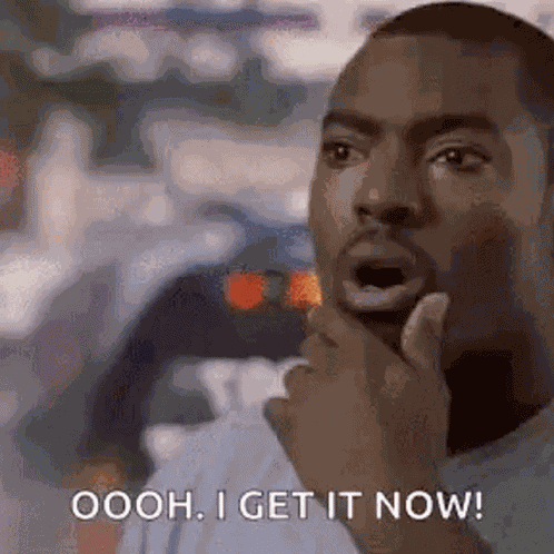 Omg Oh Really GIF
