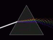 Pink Floyd Darksideofthemoon GIF