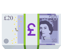 Pound Banknote Objects Sticker