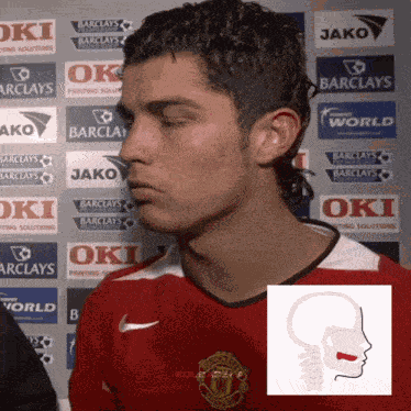Ronaldo Cristiano Ronaldo GIF