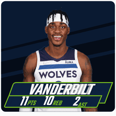 Sacramento Kings (99) Vs. Minnesota Timberwolves (101) Fourth Period GIF