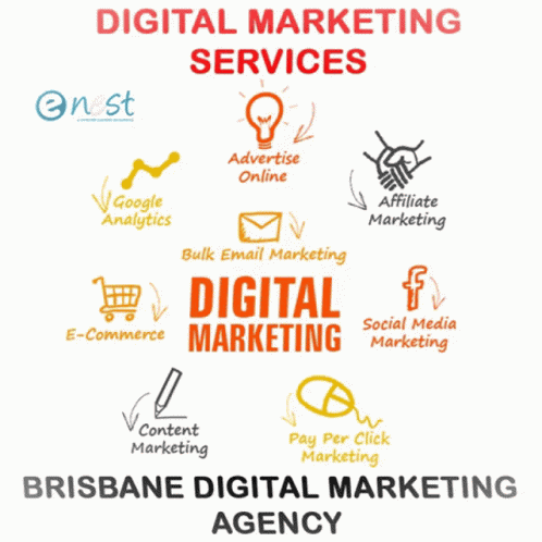 Services Internetmarketing GIF