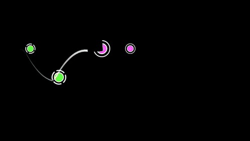 Shut Up Geometry Dash GIF