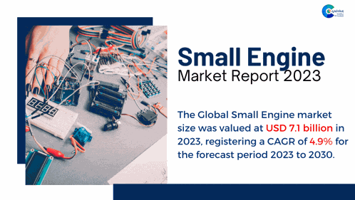 Small Engine Market Report 2023 Markettrends Meme