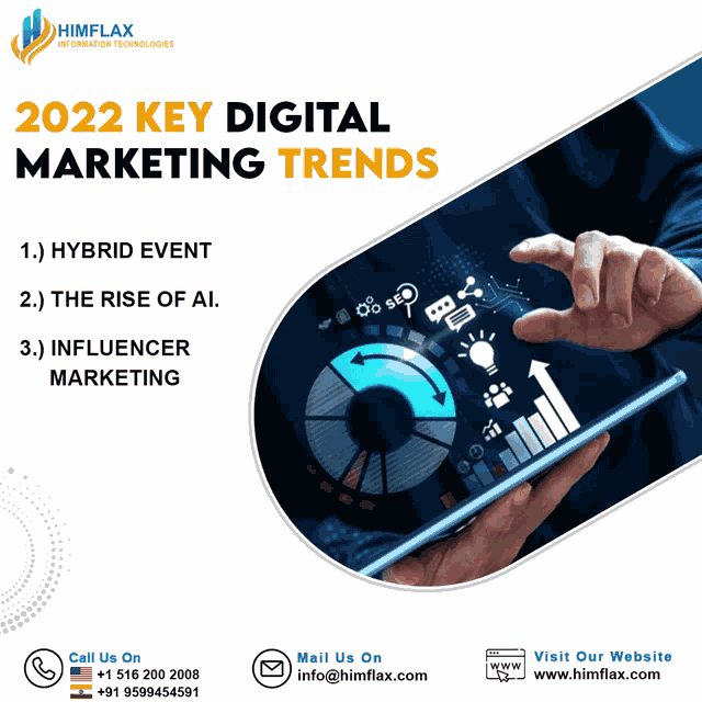 Social Media Optimization Social Media Ads Meme