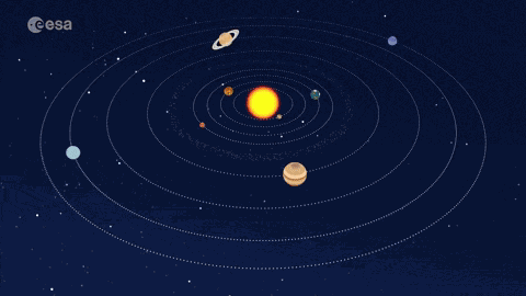 Solar System GIF