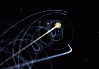 Solar System GIF