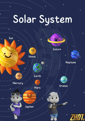 Solar System Planets GIF