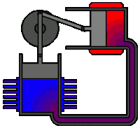 Stirling Engine Sticker