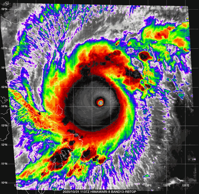 Super Typhoon Goni GIF