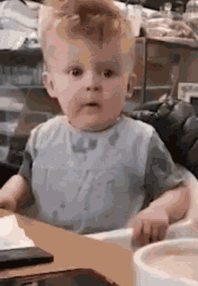 Surprised GIF