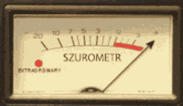 Szurometr Meme GIF