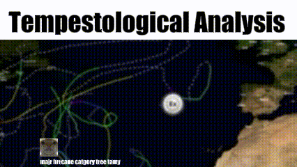 Tempestology Tempestological GIF
