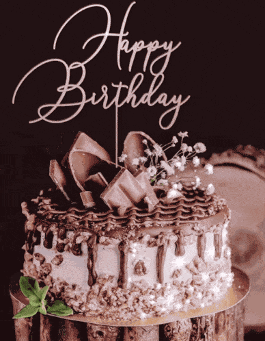 Text Happy Birthday GIF