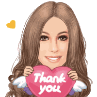 Thank You All For The Birthday Wishes Sticker