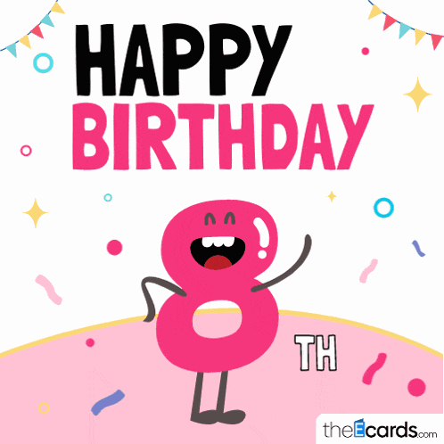 Theecards Happy Birthday GIF