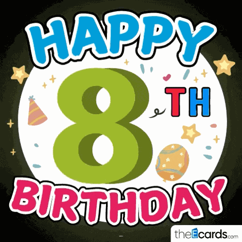 Theecards Happy Birthday GIF