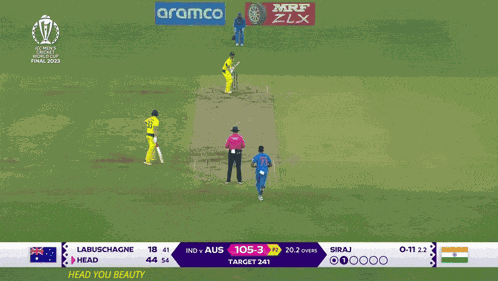 Travishead Goathead GIF