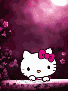 Xxxxrt12354hellokitty GIF