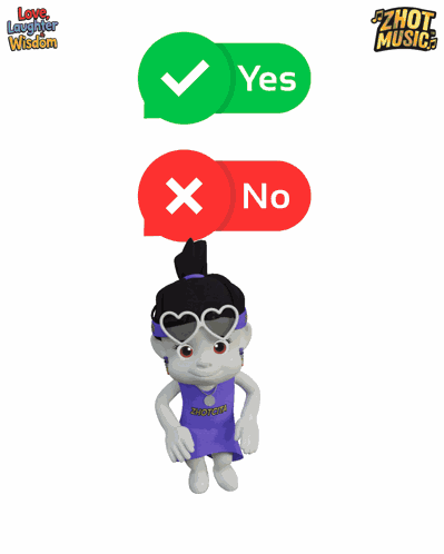 Yes No Decision GIF