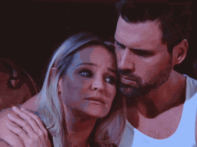 Yr Young And The Restless GIF